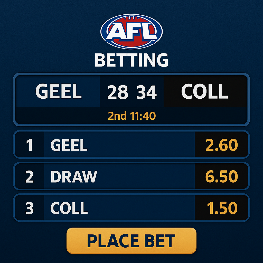 Gambloria - AFL Betting - Australian Football League